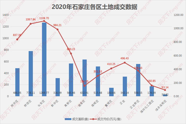 【官方明确高风险区解除标准，高风险地区解除】