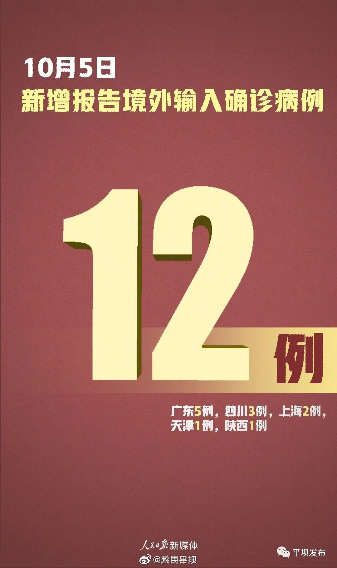 31省区市新增20例确诊均为境外输入/31省区市新增1例确诊为境外输入