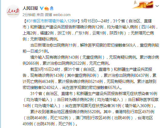 31省新增输入12例/31省新增输入确诊12例 31省新增输入12例/31省新增输入确诊12例