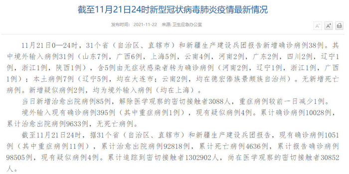 【31省区市新增确诊病例62例，31省区市新增确诊病例21例_】