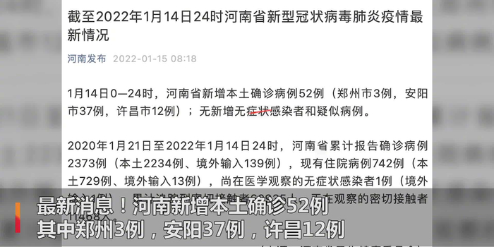 河南新增本土确诊76例/河南新增本土确诊4例轨迹