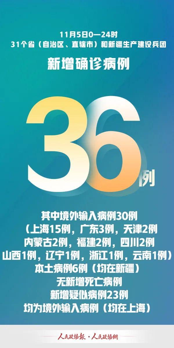 【广东新增本土确诊5例，广东新增5例本土确诊病例轨迹】