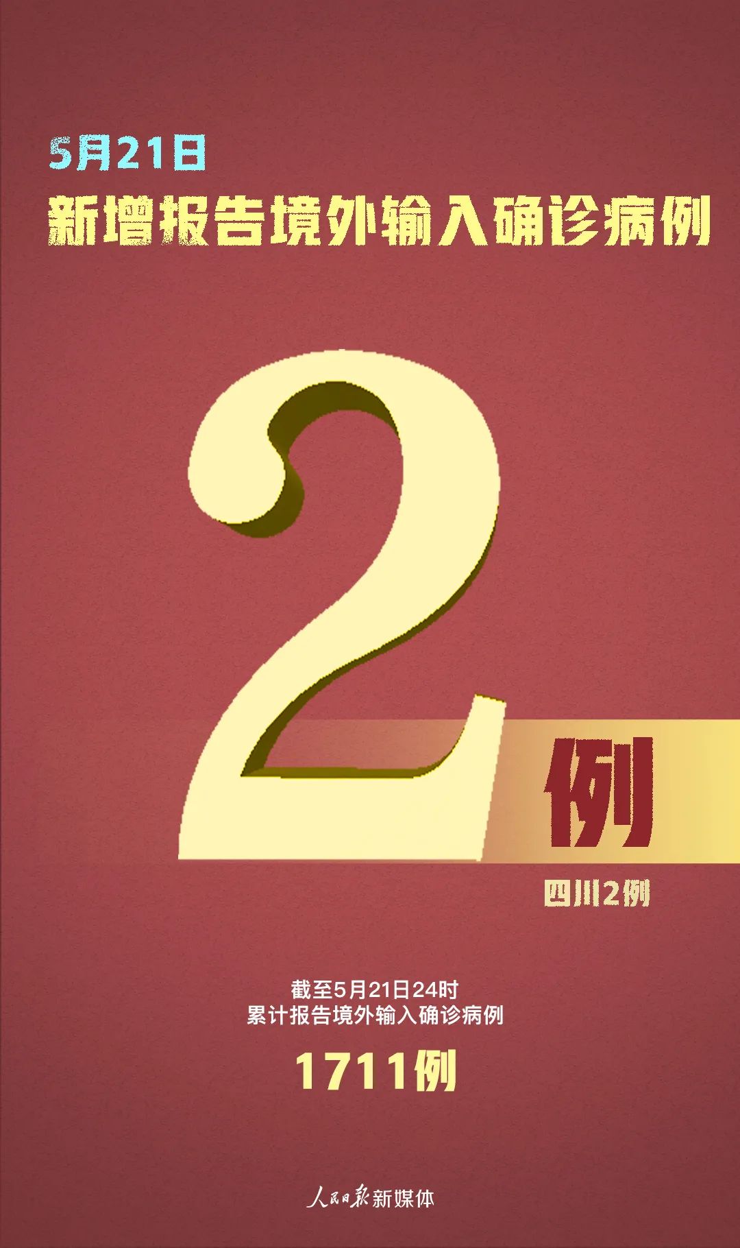 31省新增境外2例(31省新增境外输入确诊12例)