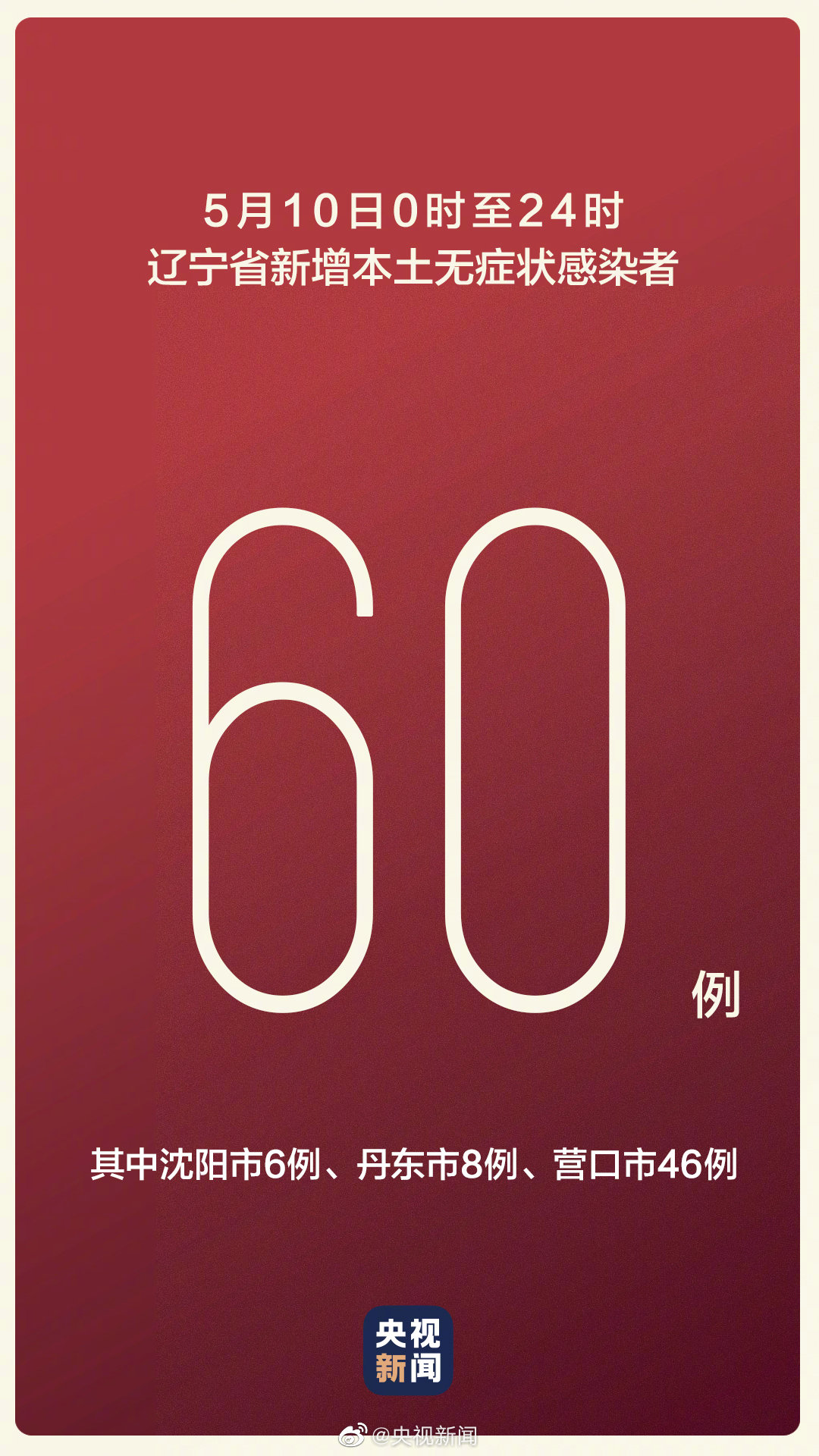 辽宁省新增6例本土确诊病例/辽宁省新增6例本土确诊病例详情