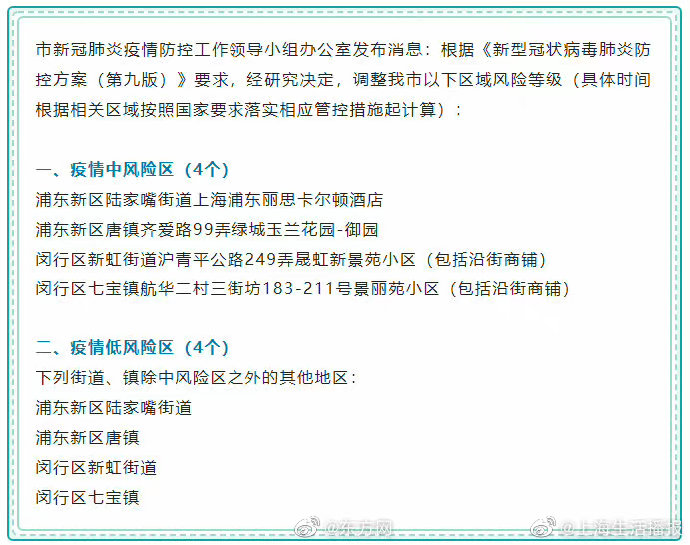 【上海封控区名单，上海疫情封闭区域】