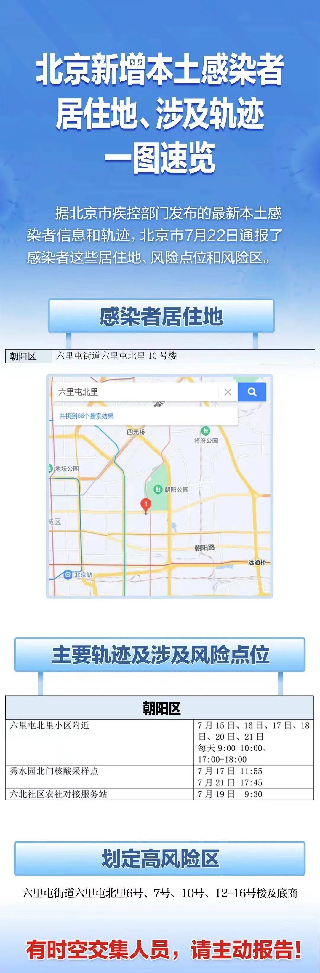 北京新增本土确诊病例详情/北京新增本地确诊病例轨迹 北京新增本土确诊病例详情/北京新增本地确诊病例轨迹