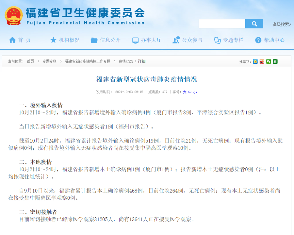 31省份新增本土确诊50例均在福建(福建省新增本土确诊病例) 31省份新增本土确诊50例均在福建(福建省新增本土确诊病例)