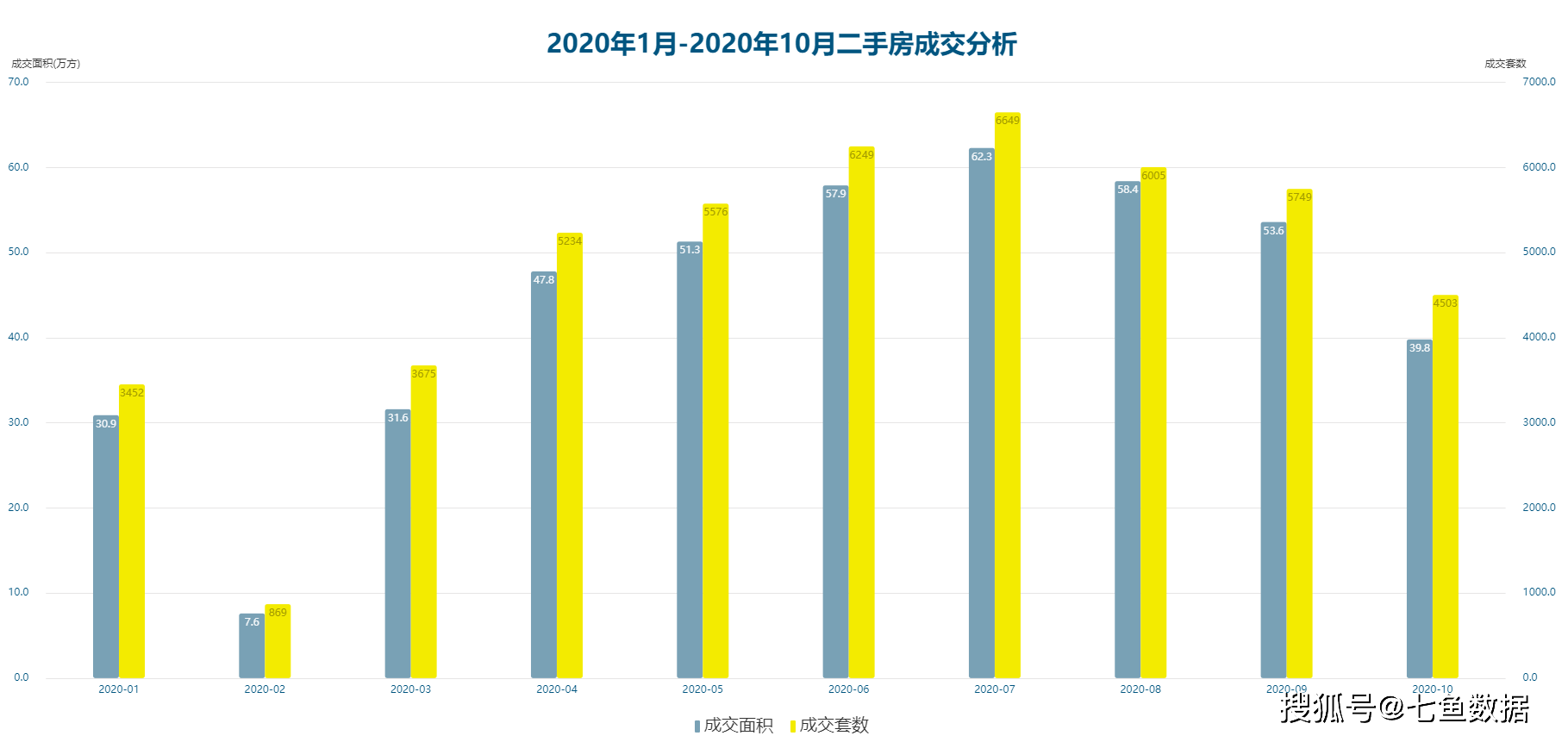 【青岛疫情最新数据消息，青岛疫情最新消息58例】