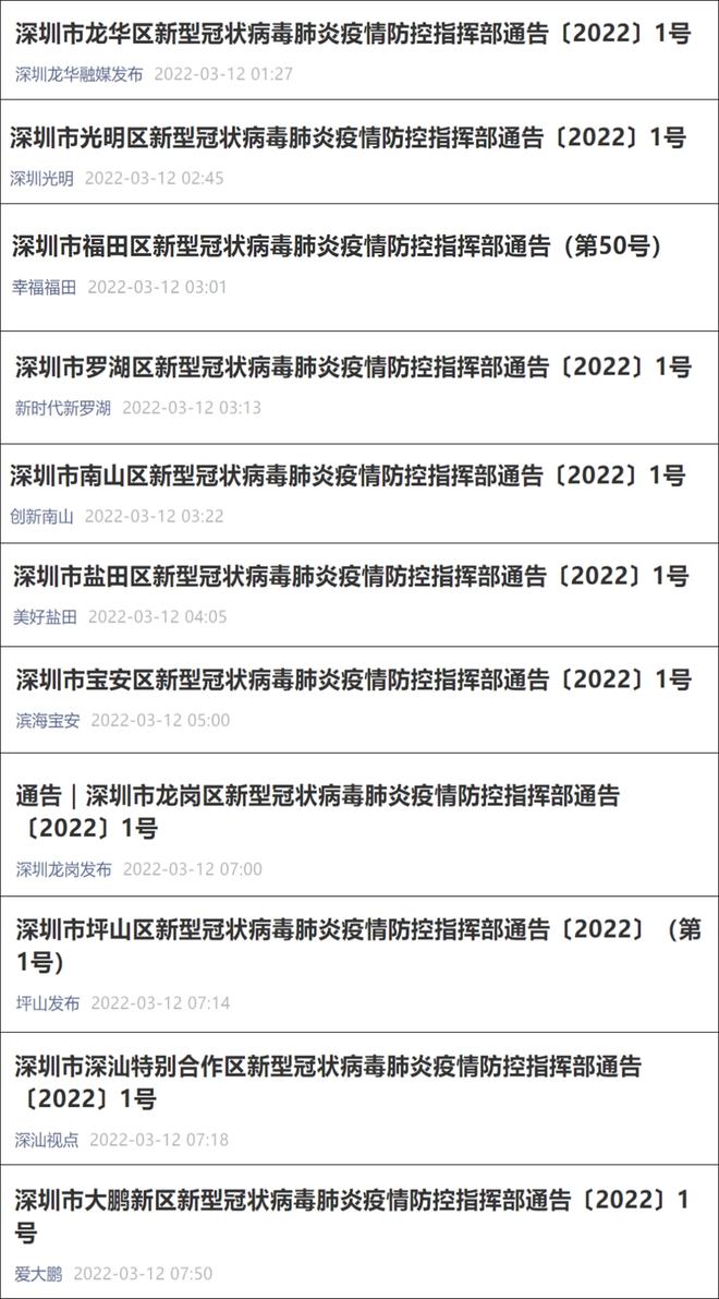 广东昨日新增20例本土确诊(广东新增1例本土确)