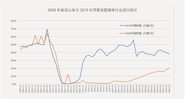 2020年疫情最新消息(2020疫情最新情况)