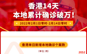 苏州公布11例感染者详情/苏州最新感染肺炎情况 苏州公布11例感染者详情/苏州最新感染肺炎情况
