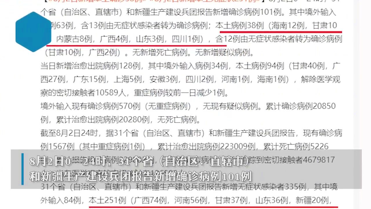 31省新增本土确诊44例(31省新增本土病例94例)