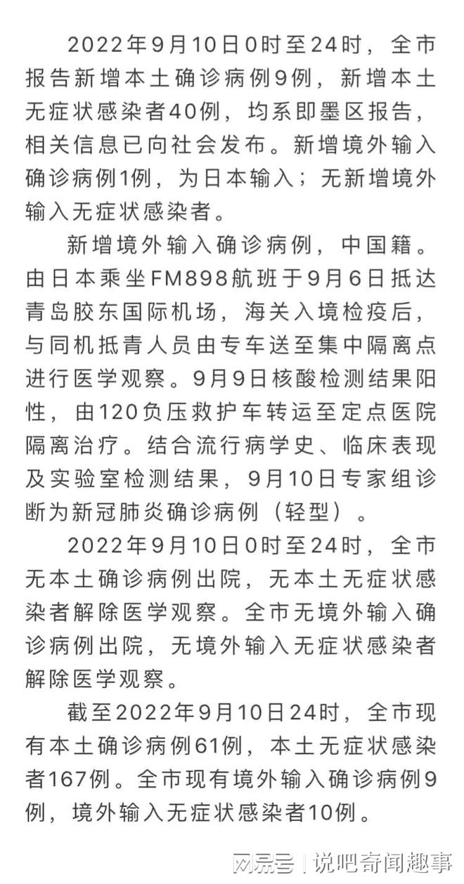 【青岛市最新疫情通报,青岛最新疫情报告发布】 【青岛市最新疫情通报,青岛最新疫情报告发布】