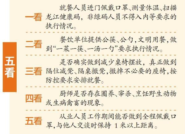 哈尔滨防疫最新通知(哈尔滨防控最新通知) 哈尔滨防疫最新通知(哈尔滨防控最新通知)