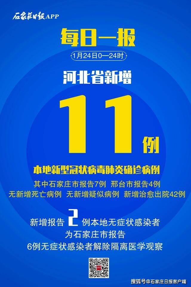 石家庄新增16例本土(石家庄新增11例) 石家庄新增16例本土(石家庄新增11例)