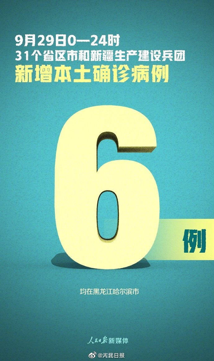 【黑龙江新增68例确诊,黑龙江新增本土确诊6例】 【黑龙江新增68例确诊,黑龙江新增本土确诊6例】