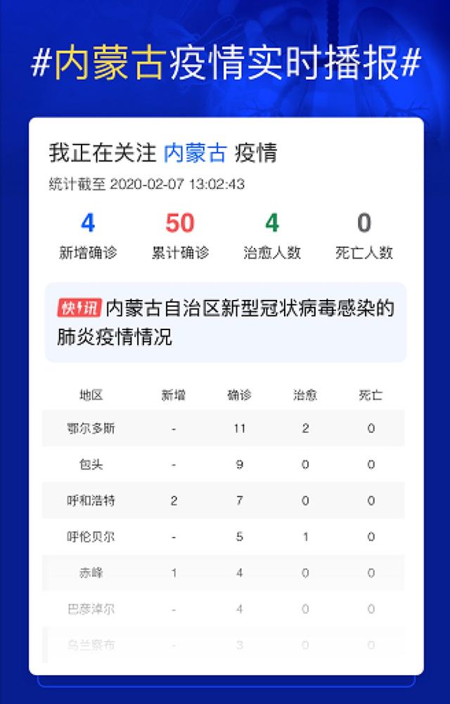 【包头疫情最新数据，包头疫情最新消息多少例?】