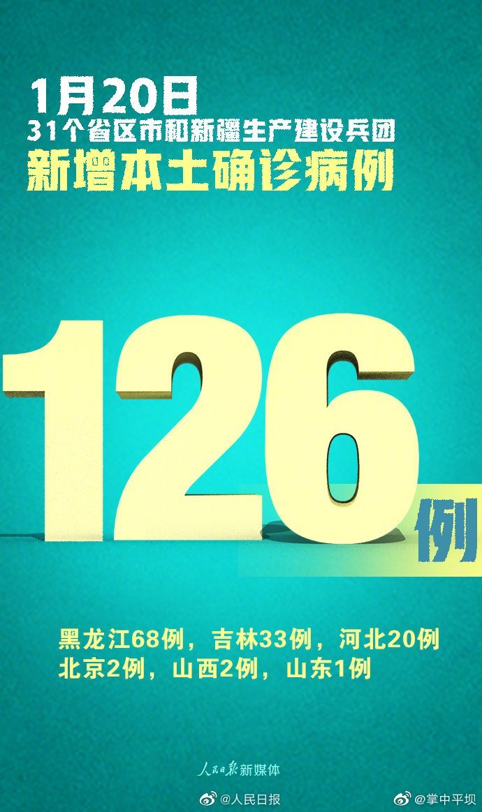 31省区市新增53例本土确诊/31省区市新增71例本土确诊