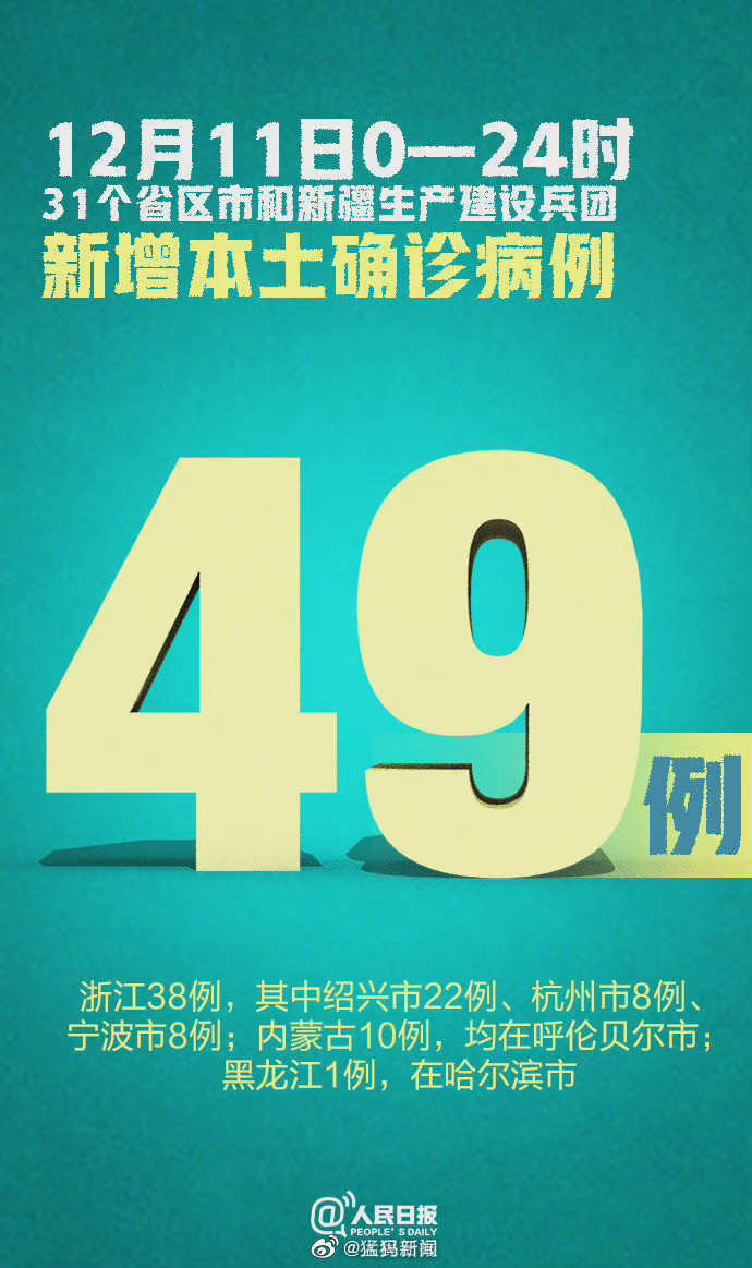 浙江新增本土确诊74例:绍兴55例/绍兴新增确诊病例