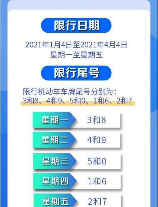 【限号2021最新限号北京，限号2021最新限号时间 北京】