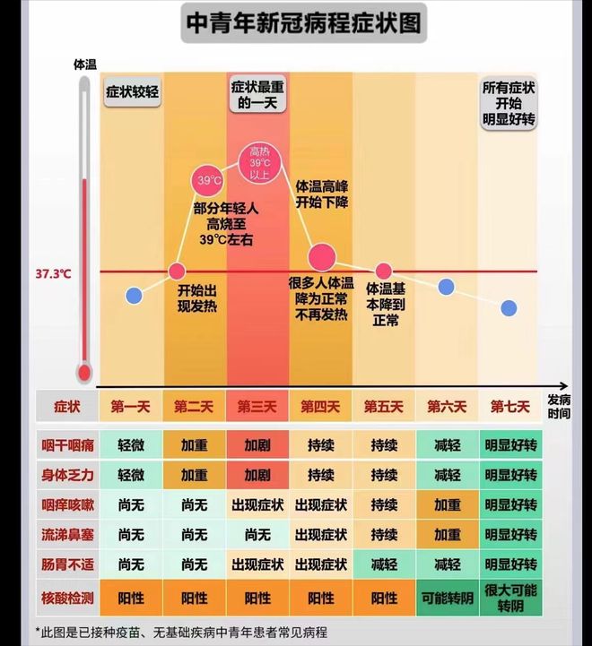 【北京解封后感染人数，2021年北京疫情解封】