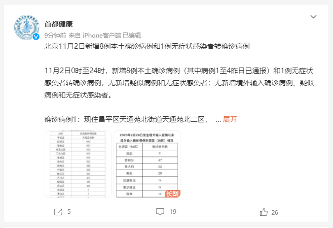 【北京新增1例无症状转确诊,北京一例无症状】 【北京新增1例无症状转确诊,北京一例无症状】