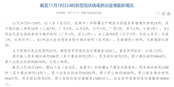 【31省新增本土112例,31省份新增本土1】 【31省新增本土112例,31省份新增本土1】
