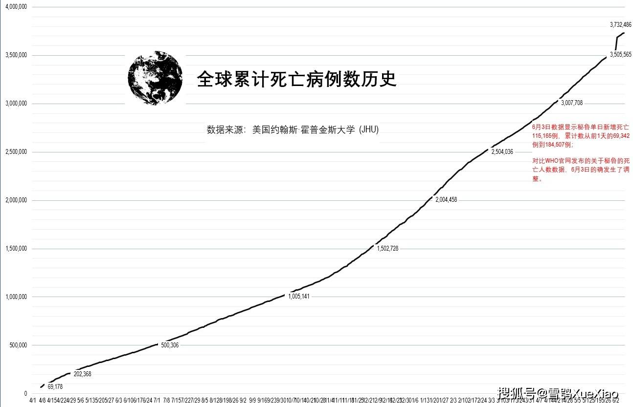【巴南疫情,重庆疫情巴南区第6例】 【巴南疫情,重庆疫情巴南区第6例】