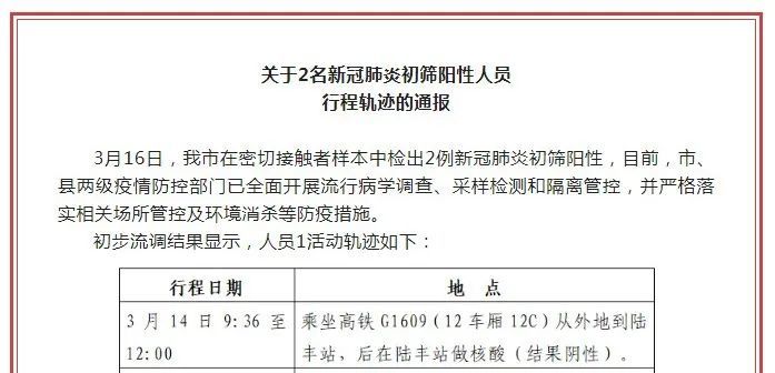 天津检出阳性14例(天津检出阳性14例病例) 天津检出阳性14例(天津检出阳性14例病例)