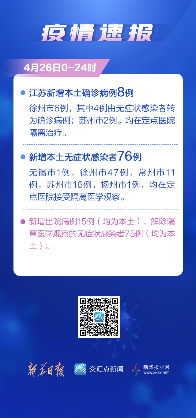 江苏新增本土确诊31例/江苏新增本土确诊31例病例
