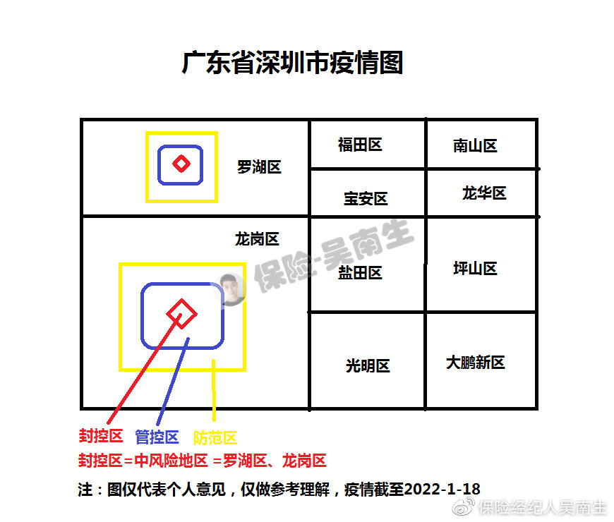 深圳龙岗区调为中风险(深圳市龙岗区是不是中风险地区) 深圳龙岗区调为中风险(深圳市龙岗区是不是中风险地区)