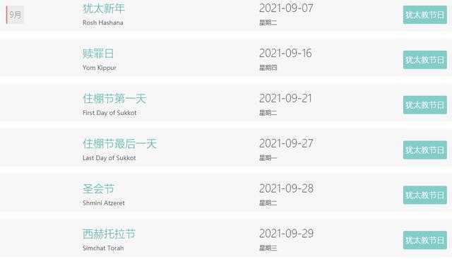 2021假期表法定节假日(2021假期表法定节假日多少天) 2021假期表法定节假日(2021假期表法定节假日多少天)