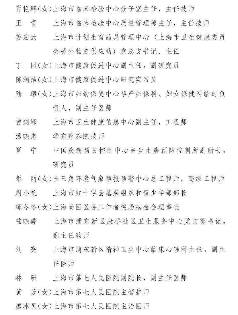 【上海市最新疫情情况,上海市最新新冠肺炎疫情】 【上海市最新疫情情况,上海市最新新冠肺炎疫情】