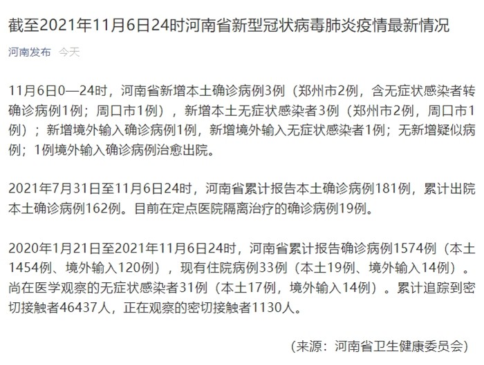河南新增本土确诊15例(河南新增本土确诊病例33例)