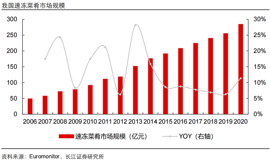 丹东疫情原因(丹东疫情原因分析) 丹东疫情原因(丹东疫情原因分析)
