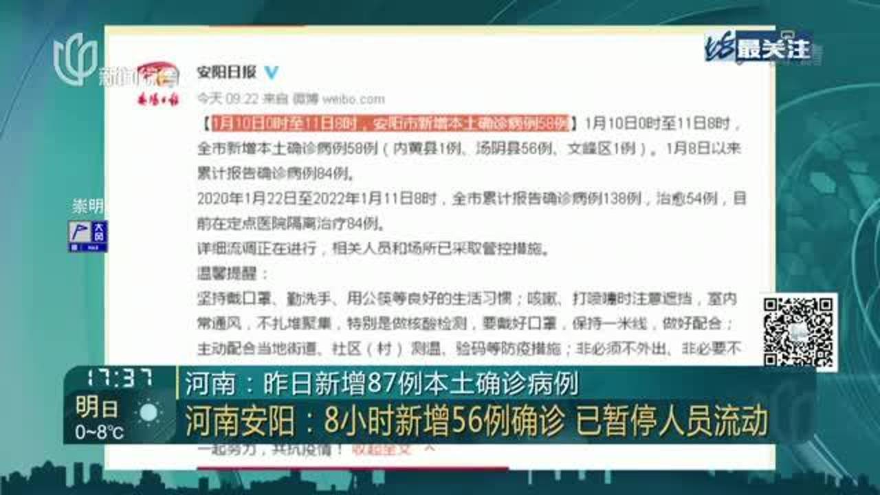 河南昨日新增本土确诊60例/河南昨日新增24例