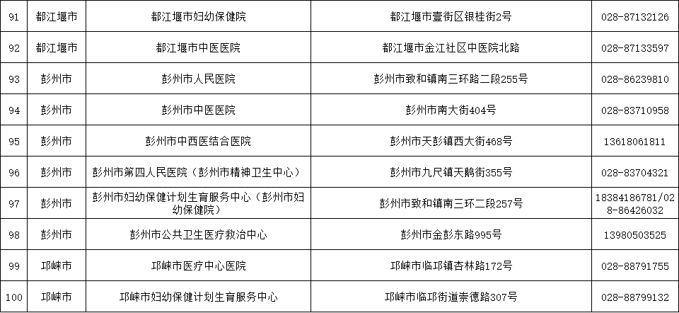 四川昨增省内感染者56例/四川新增