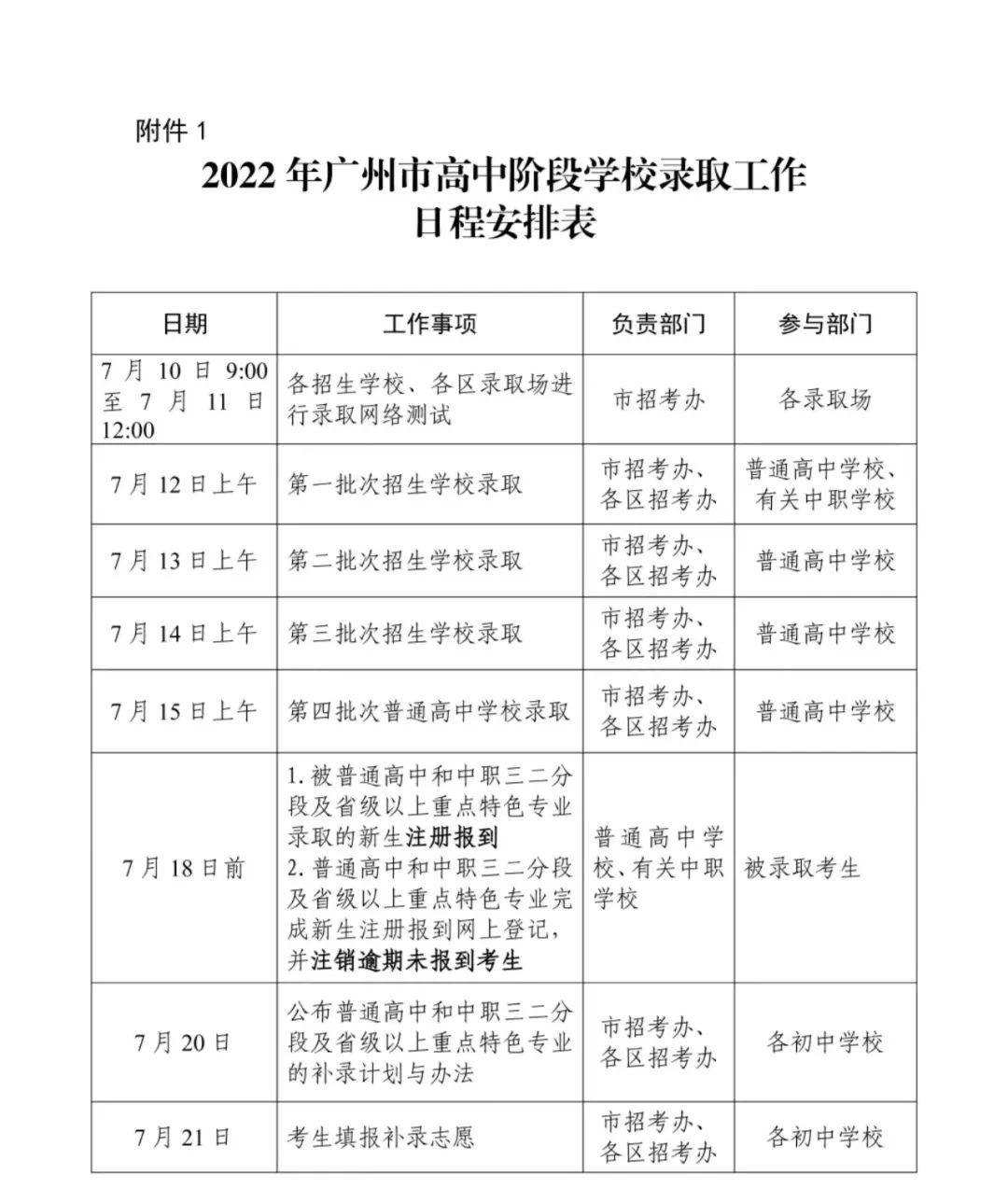 广东新增本土确诊病例11例(广东新增本土确诊5例具体情况) 广东新增本土确诊病例11例(广东新增本土确诊5例具体情况)