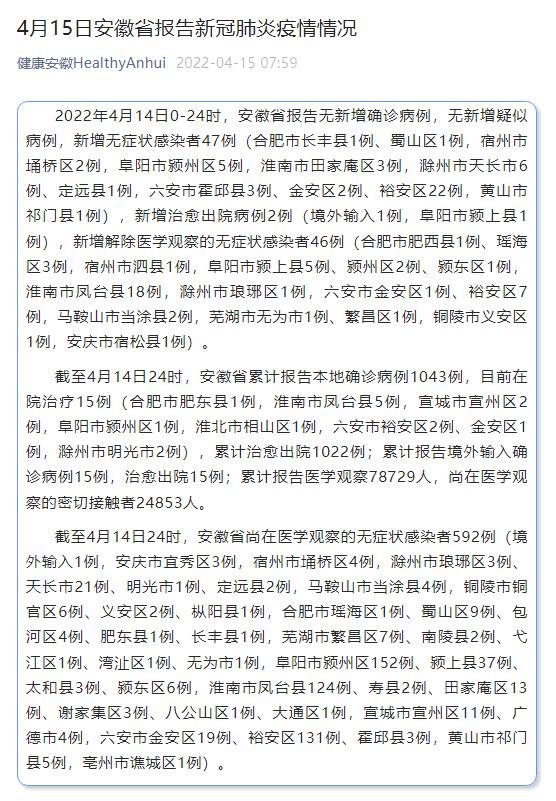 安徽新增本土无症状47例(安徽新增确诊3例无症状7人) 安徽新增本土无症状47例(安徽新增确诊3例无症状7人)
