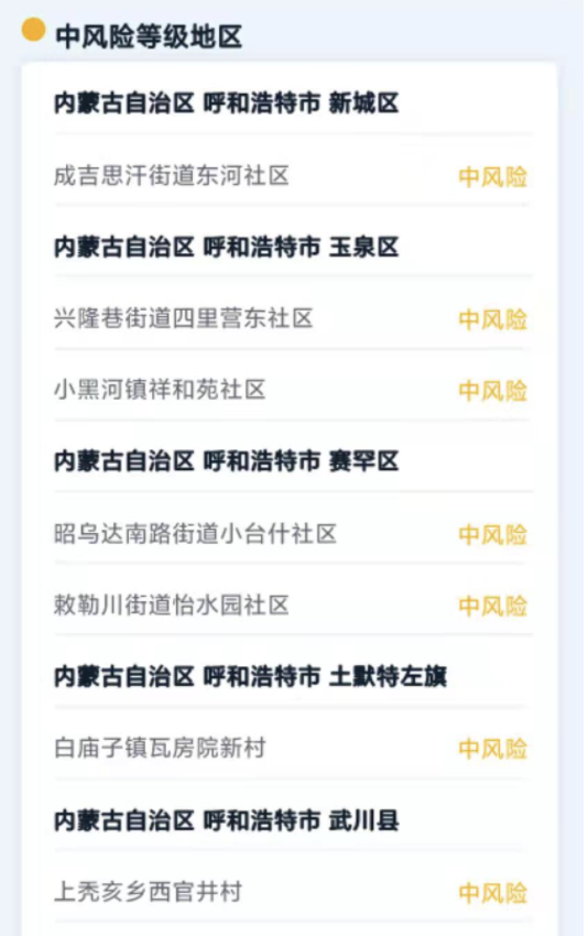 【16天确诊484例疫情源头在哪,多地的本轮疫情源头】 【16天确诊484例疫情源头在哪,多地的本轮疫情源头】
