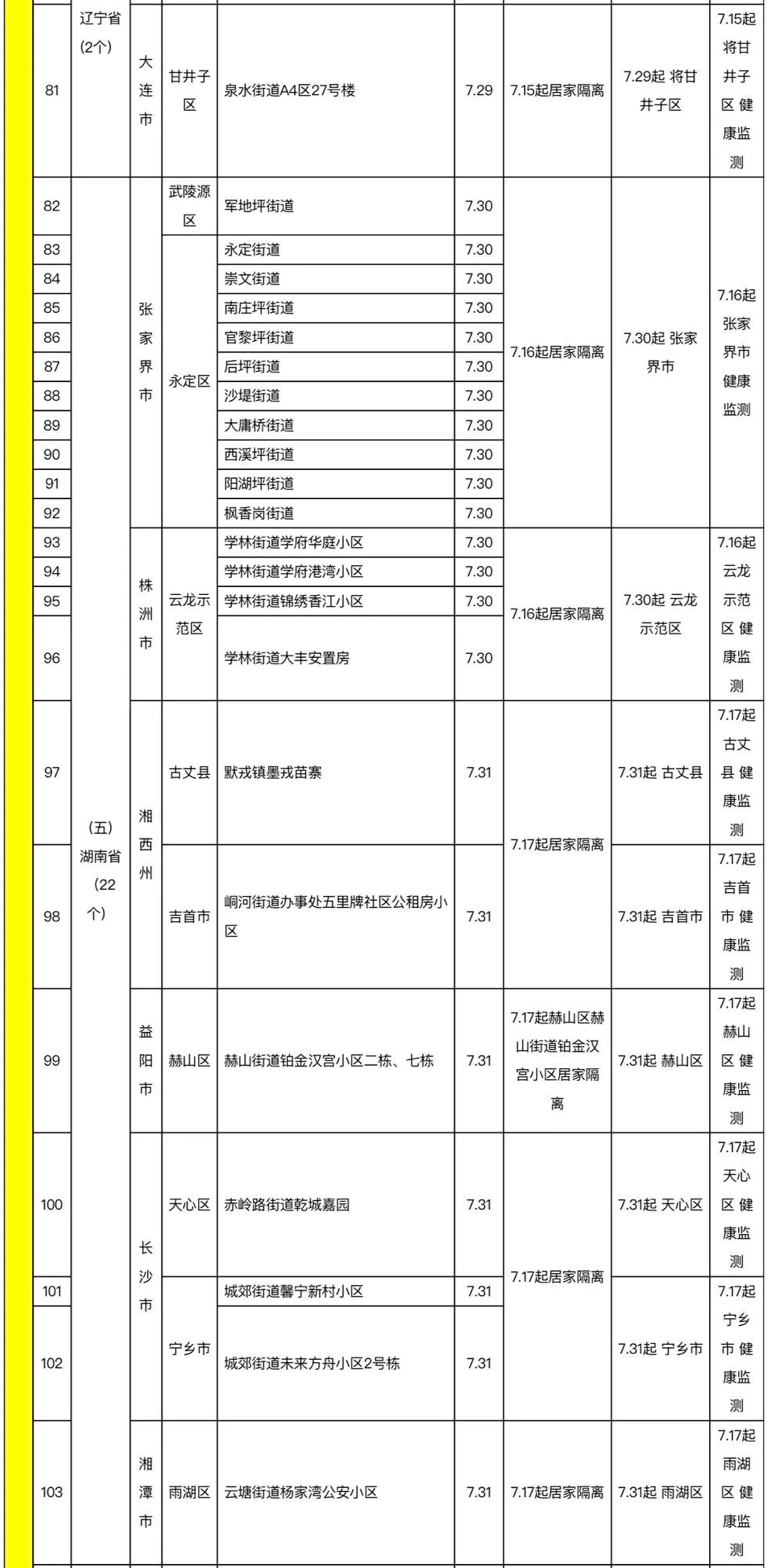 北京新增4例本土确诊为一家四口(北京新增4例确诊病例活动轨迹)
