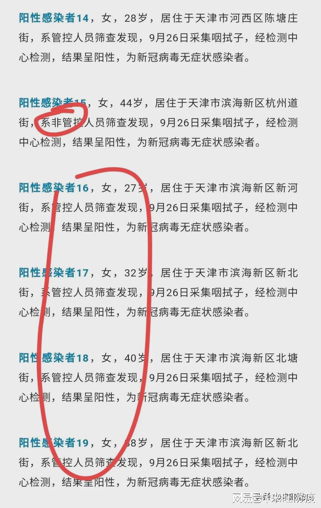 天津滨海新区疫情/天津滨海新区疫情等级情况 天津滨海新区疫情/天津滨海新区疫情等级情况