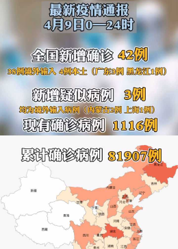 【31省区市新增24例本土确诊，31省区市新增24例本土确诊病例】