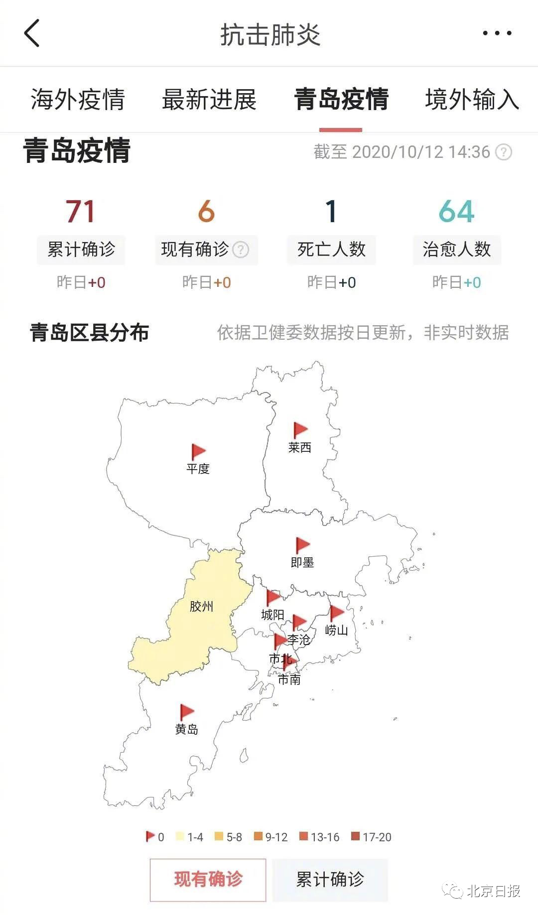 青岛新增本土44例/青岛新增本土疫情最新情况