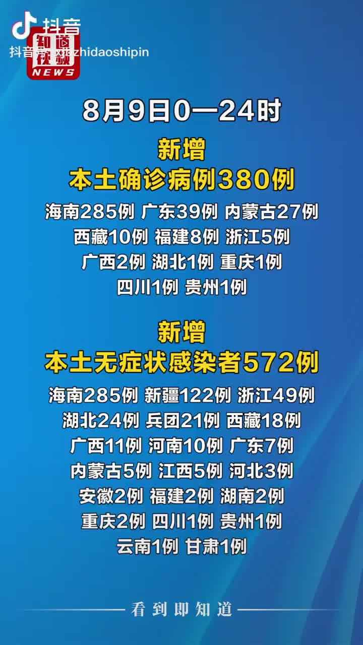 昨日31省新增本土确诊55例/昨日31省份新增确诊13例