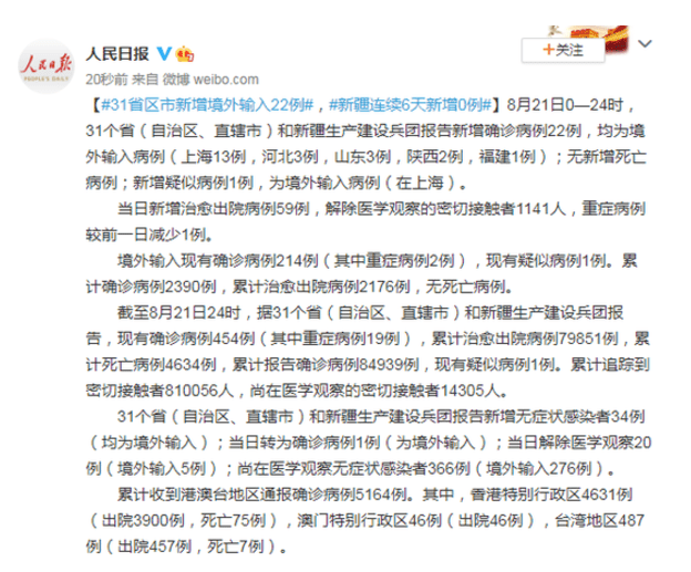 【31省区市新增3例境外输入病例，31省新增境外输入12例】