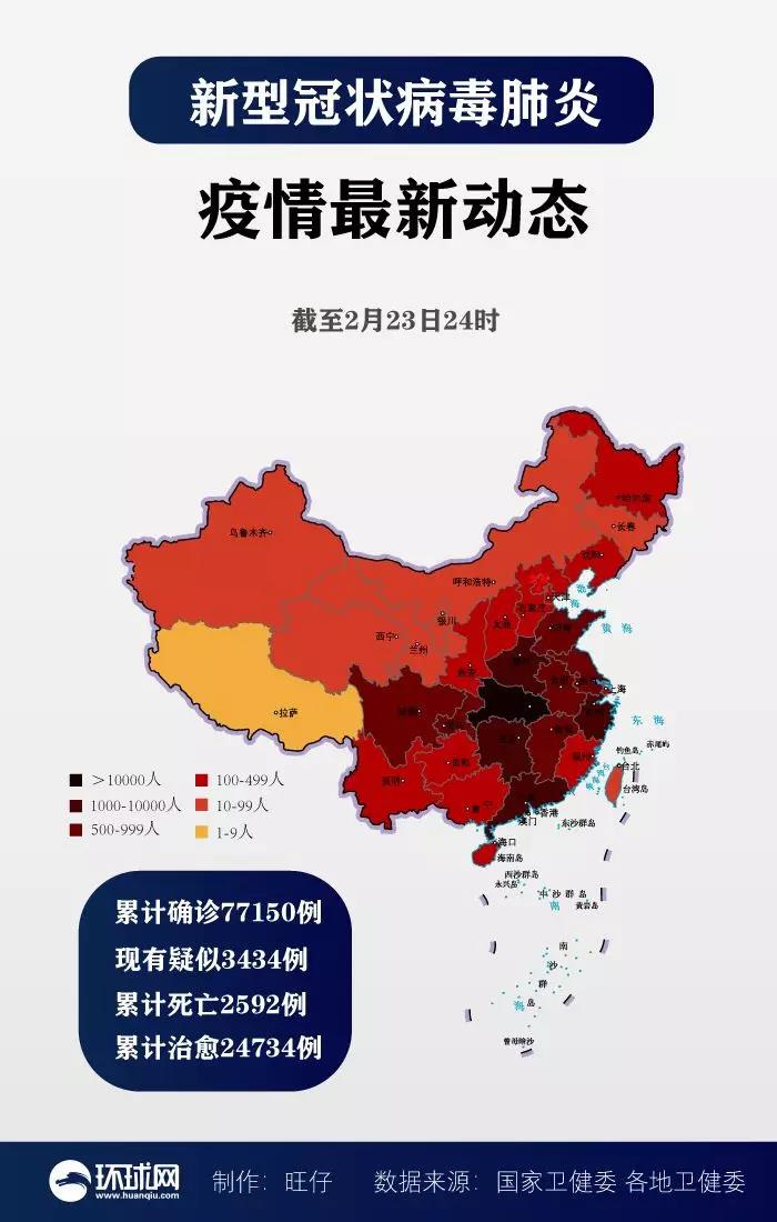 【27日31省新增42例，27日全国新增】