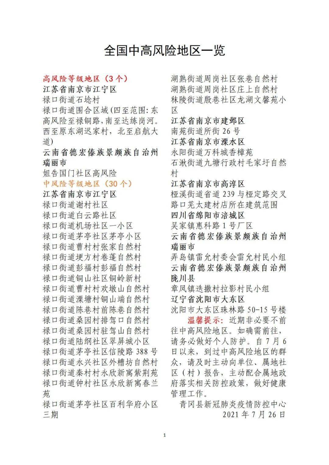 全国中高风险地区一览/全国中高风险疫情地区一览 全国中高风险地区一览/全国中高风险疫情地区一览