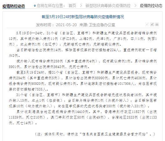 31省新增确诊22例(31省新增确诊22例其中本土12例)