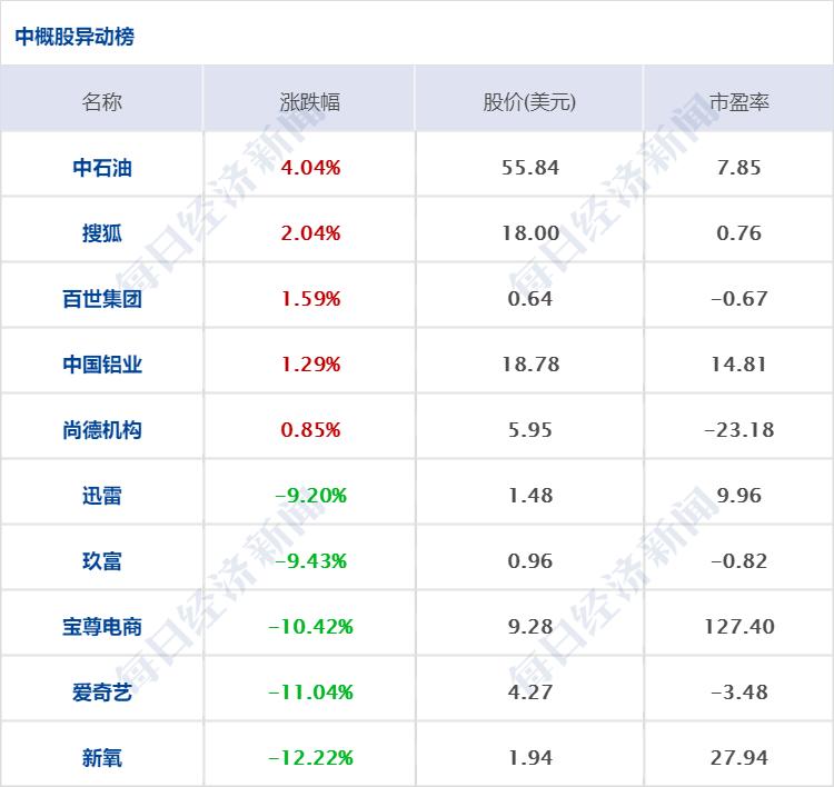 上海新增10例本土确诊病例/上海新增本土病例2例 上海新增10例本土确诊病例/上海新增本土病例2例